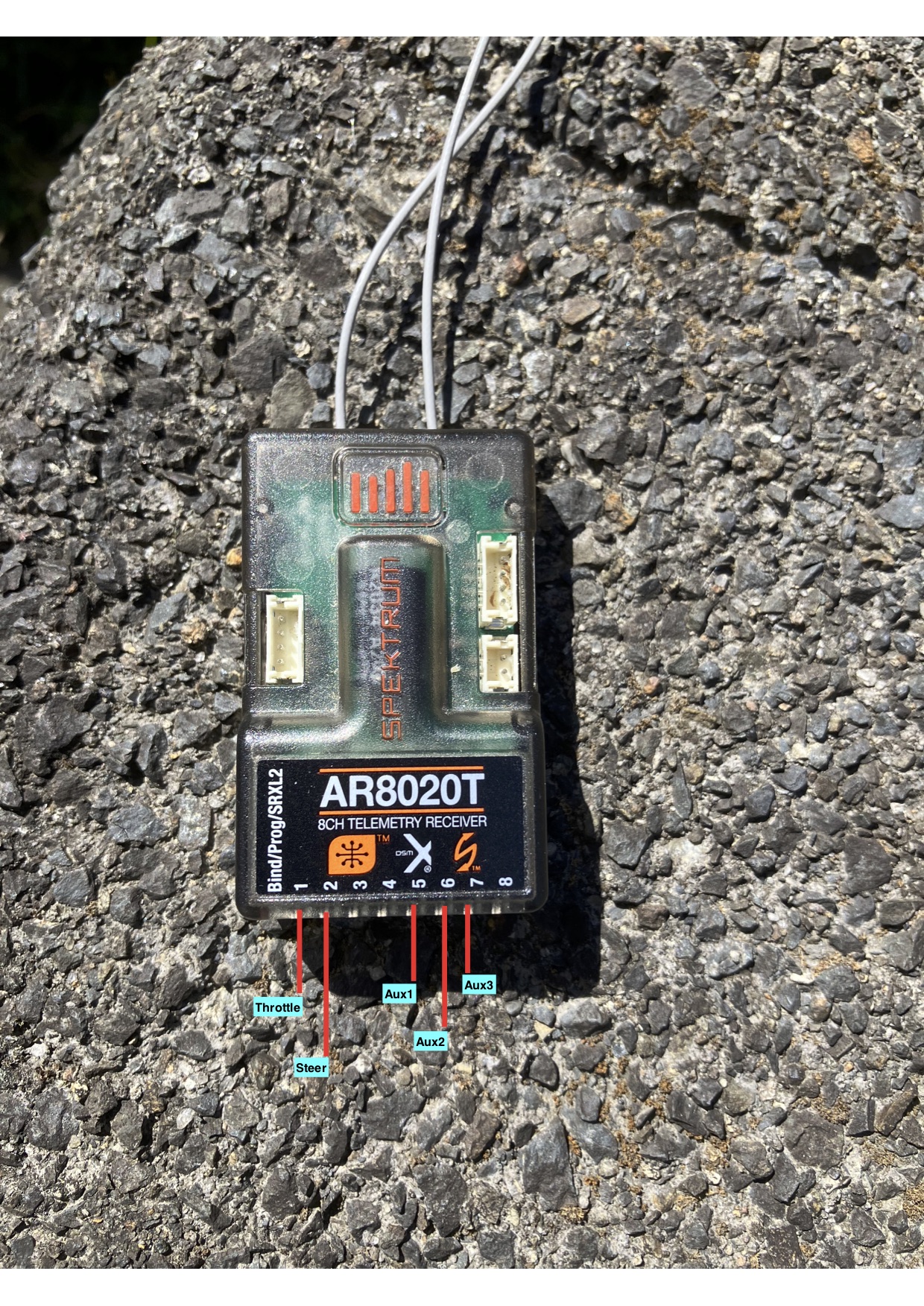 RC Receiver Channels