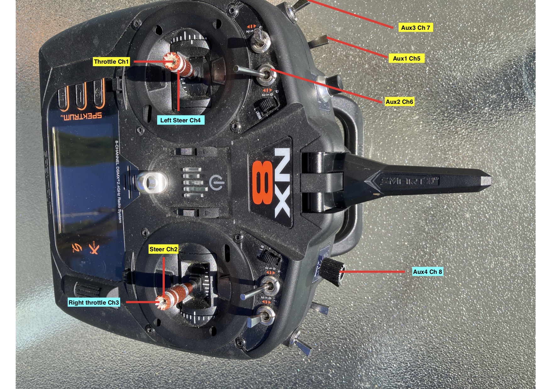 RC Transmitter Controls