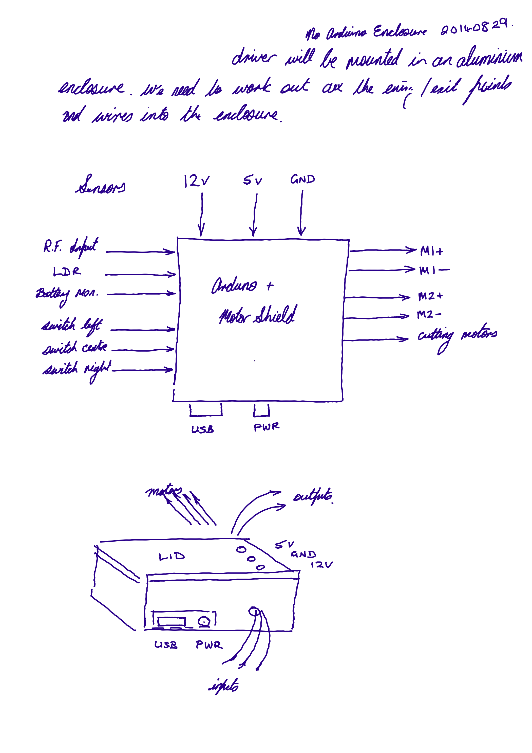 arduinoBox.png